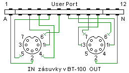 Schéma připojení BT-100 k C64